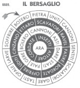 Bersaglio (dalla settimana enigmistica)