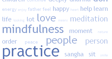 Thich Nhat Hanh tag cloud