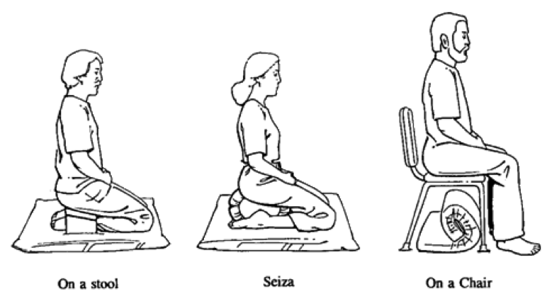 postura meditazione