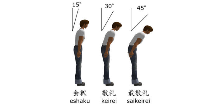 bowing - inchino